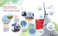 Windkraftpfad Uffenheim Windkraftpfad Uffenheim
